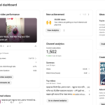 YouTube 1500 Subscriber Organic Monetized Channel