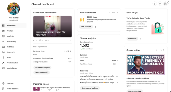 YouTube 1500 Subscriber Organic Monetized Channel