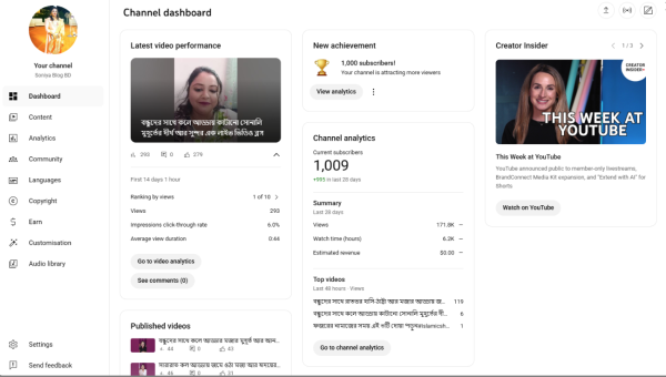 YouTube 1000 Subscriber Organic Monetized Channel